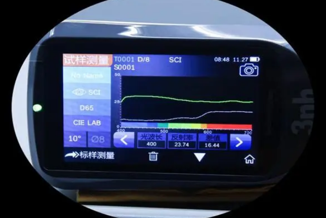 分光測(cè)色儀測(cè)量模式：SCE與SCI